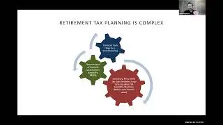Income Lab How-To and Q&A Webinar - Tax Center Review (March 2022)