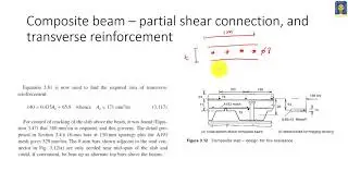 13f Composite Structures. Simple Beam Example. Transversal Reinforcement