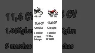 CG 125 Vs YBR 125 #honda #yamaha #street