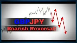 Разворот тренда GBPJPY!