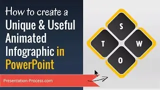 PowerPoint Tutorial for Useful Animated Infographic (SWOT Analysis)