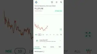 CDSL Stock👈🏻 analysis,chart reading and Price action:) #trending #shorts #cdslshare #stockanalysis