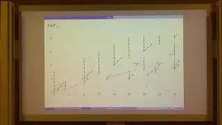 HHH | Prof. Robert Bruner | The mod 2 Adams spectral sequence for tmf_*