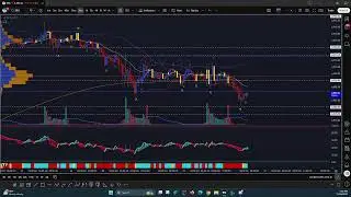 Trading Plan cho 12-31-2025