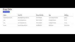 How to Display Data in HTML using Thymeleaf | Spring Boot (Beginner to Pro) | Spring Boot Thymeleaf