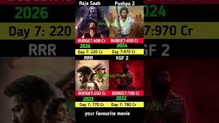Pushpa2 Box Office Collection | RRR | KGF2 | Prabhas, The Raja Saab Movie 7th Day Collection