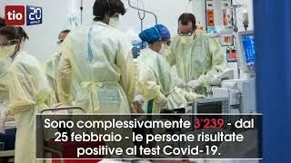 Coronavirus in Ticino, 1 nuovo contagio e tre decessi