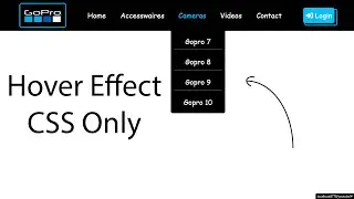 How to put dropdown list on header in simple way with HTML & CSS