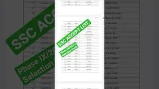 My SSC Selection Post Phase 9 Result 💪 #sscresult2020 #ssccgl #sscchsl #sscgd #cgl  #delhipolice 💪