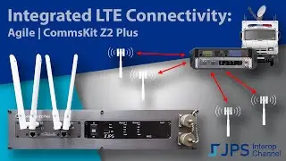 Integrated LTE Connectivity: CommsKit Z2 Plus