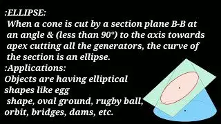 ELLIPSE DEFINITION