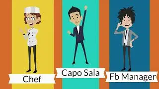 Coinvolgimento Societario for Equity