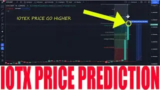 IOTEX CRYPTO - IOTX COIN PRICE PREDICTION - IOTX TOKEN PRICE GO HIGHER AND CONTINUE RISE UP +600%