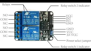 DIY charging port para sa mga may piso wifi vendo machines, gamit ang ordinary USB charger