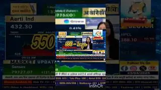 Arati Industries share latest news,aarti industries share analysis anil singhvi,target 2025