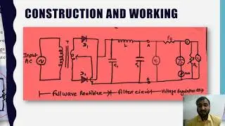 Power supply (regulated) by Kamlesh Thakkar