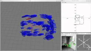 6 DoF SLAM using a ToF Camera: The challenge of a continuously growing number of landmarks