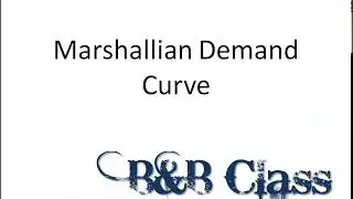 Marshallian Demand Curve | Price Consumption Curve | NRB Officer | Micro Economics | Consumer IC |