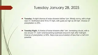 The Hudson Valley's Weather Forecast for Monday January 27, 2025