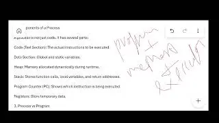 Process in Operating System | Easy Explanation with Examples for Students