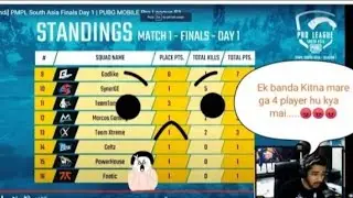 Scout angry after PMPL Finals first match | PMPL Final