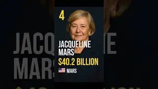Top 10 RICHEST WOMEN 2025