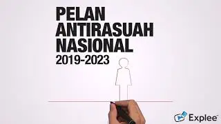 Corruption in Malaysia