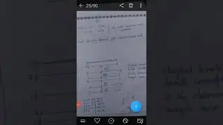 Shell model harmonic potential