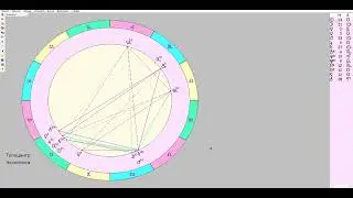 Синастрия 486 &ndash; гороскоп любовной и брачной совместимости пары (м+ж)