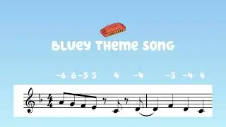 Bluey Theme Song for C Diatonic Harmonica!