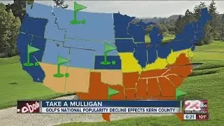 Golf's national decline in popularity is effecting courses in Kern County