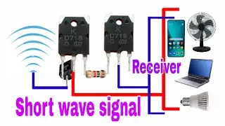 How to generate antenna signal short wave
