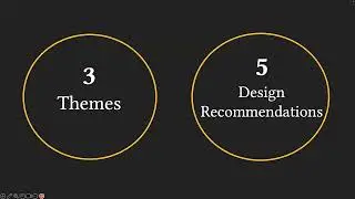 Sound Designer-Generative AI Interactions: Towards Designing Creative Support Tools for Professio...