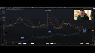 Обзор рынка на выходные: кредитные спреды сигнализируют о появлении биткоина.