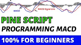 TRADINGVIEW Pine Script - 5 - Creating MACD!!!