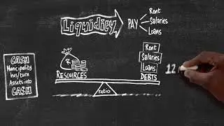Municipal Money: Liquidity