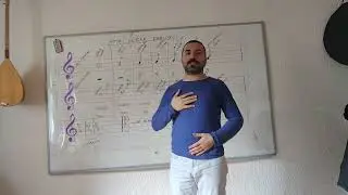 NOTA DEĞER TABLOSU - NOTA İSİMLERİ - MÜZİKAL TERİMLER