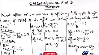 How to Calculate for the Effort of a Machine 5. | Simple Machine in Physics