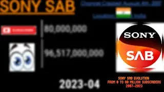 Sony SAB Evolution - From 0 To 80 Million Subs!!! [2007-2023]