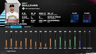 【MLBTheShow25Stats/メジャーリーグ選手能力】Pirates3A 59 Brett Sullivan PIT3A ブレット・サリバン選手