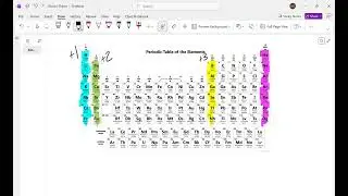 CHEM 100 Part 3 Day 2 Ions