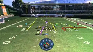 Madden 15 - Saint Louis Offensive E-Book (Chapter 1)