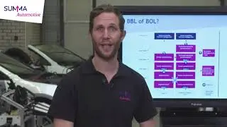 Eerste Autotechnicus & Technisch Specialist Personenauto's - Summa Automotive