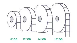 ID Technology is a Leader in High-Speed Auto Apply Blank Labels