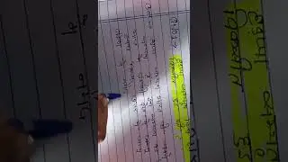 CLASS-12 history 📖 chapter-:1   harppa sabhyata ka vikas kis chhetr me hui thi?