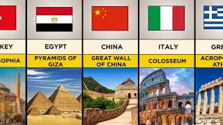 Most Beautiful Landmarks From Different Countries