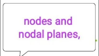 Node's ,nodal planes and energy of orbital s.