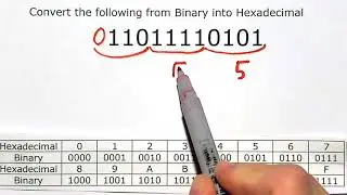 Convert from Binary to Hexadecimal