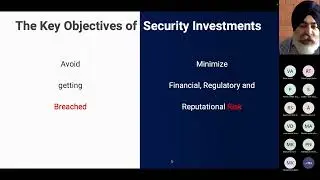 Driving RoI on your Cybersecurity Program | Cyber Risk Quantification