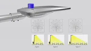 Smart LED Street Lights: Redefine Urban Road Lighting Solutions (www.hishine.cc )